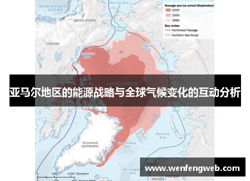亚马尔地区的能源战略与全球气候变化的互动分析